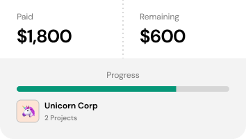 unicorn-corp