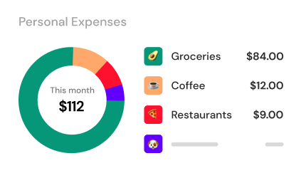 compare-spendings